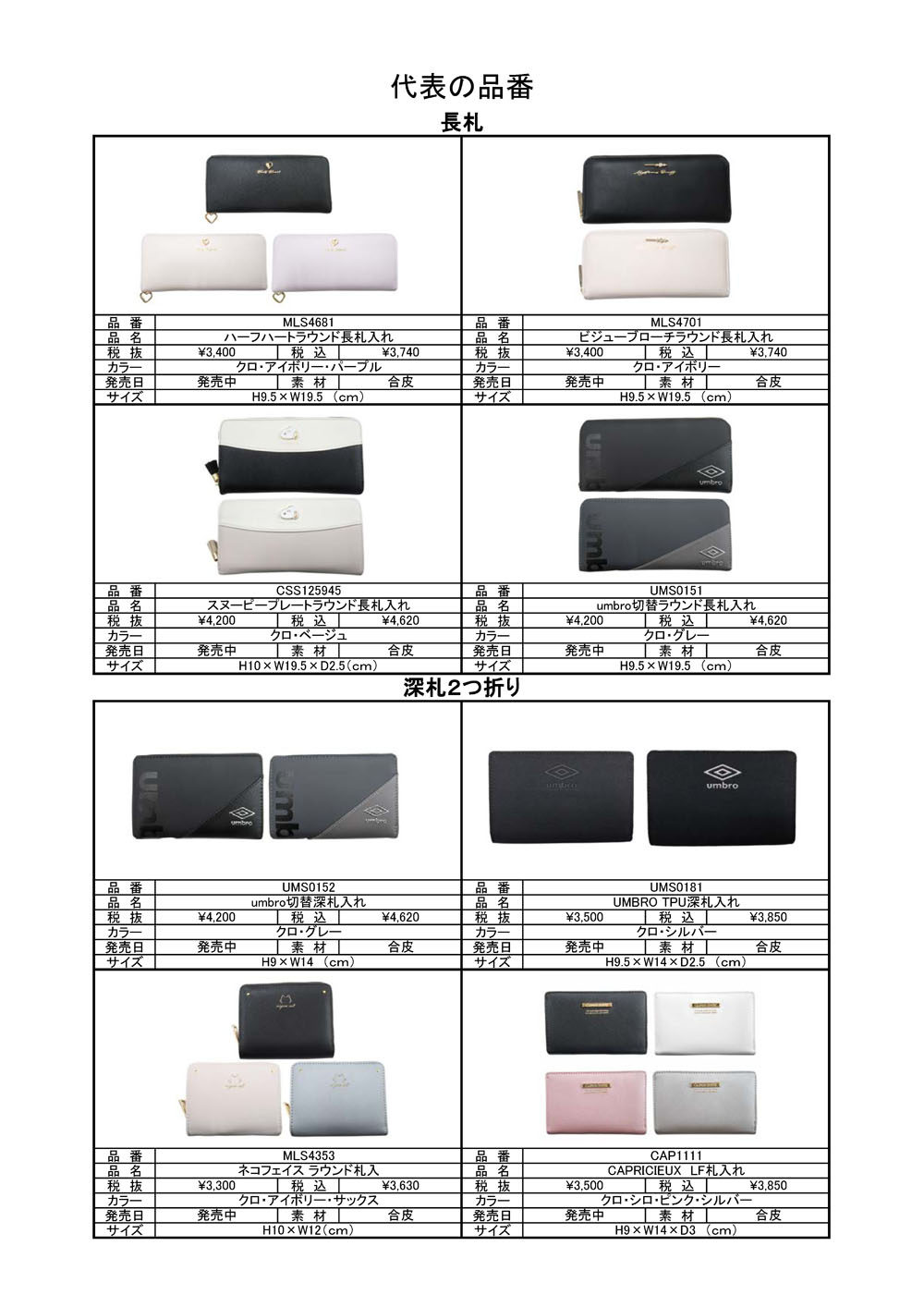 代表の品番